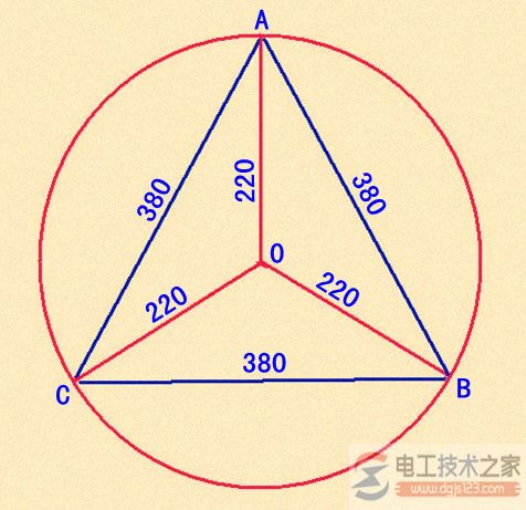 中性点漂移影响