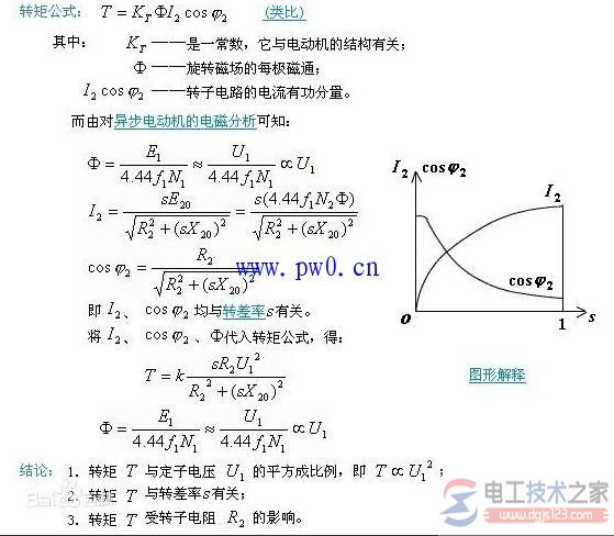 电动机启动电流计算公式