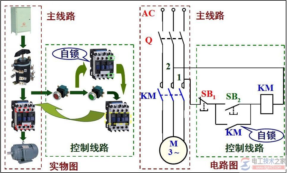 电动机直接启动的电路图2