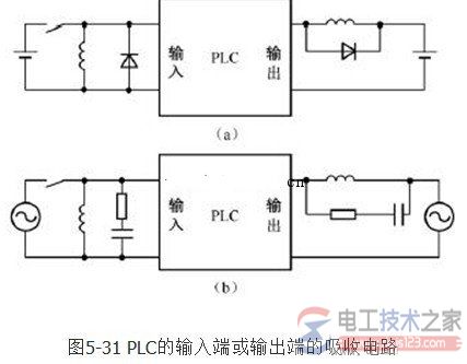 plc输入输出端接线