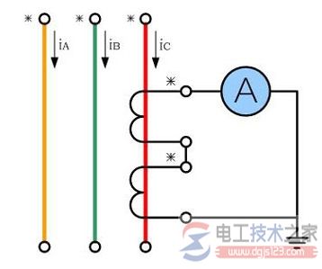 电流互感器原边串联、副边串联接线图