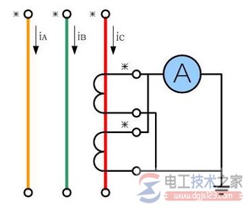 电流互感器原边串联、副边并联接线图