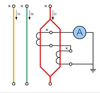 电流互感器原边并联、副边串联接线图