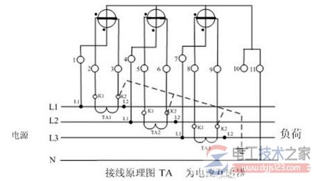 30KW电机电表计量