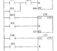 【图】基于plc的6位数计数控制的语句实例