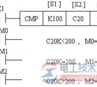 三菱plc传送与比较类指令的使用说明