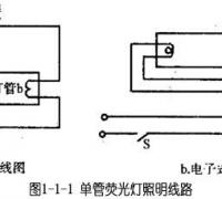 荧光灯如何接线，常见荧光灯的接线图总结