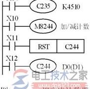 三菱fx系列plc的计数器功能结构与设定值