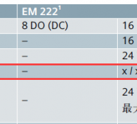 西门子plc与模块支持的传感器类型大全