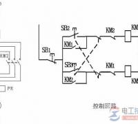 【图】plc继电器控制电路移植法的梯形图设计