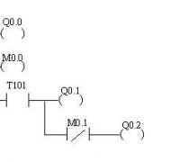 西门子plc触点串联指令的使用说明
