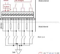 【问答】西门子plc模拟量使用问题大全