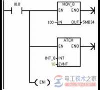 【图】数据采集plc梯形图的例子