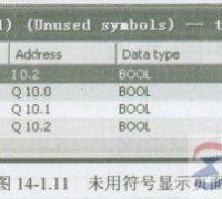 西门子plc编程符号地址的二种类型