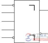 主从RS触发器的图形符号与特性表说明