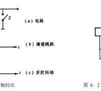 基本rs触发器的基本组成与用途