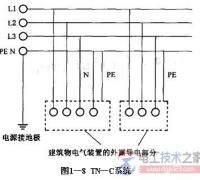 三相四线进户地线怎么接？三相四线进户地线接地方法图解