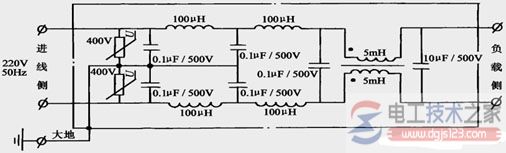 电源滤波器3