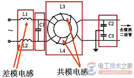 电源滤波器4