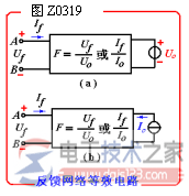 负反馈放大电路