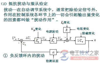 反馈控制系统的规律