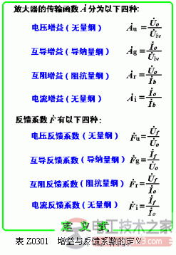 负反馈放大电路