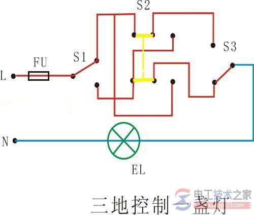 双刀双掷开关