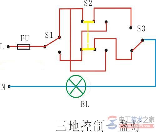 双刀双掷开关