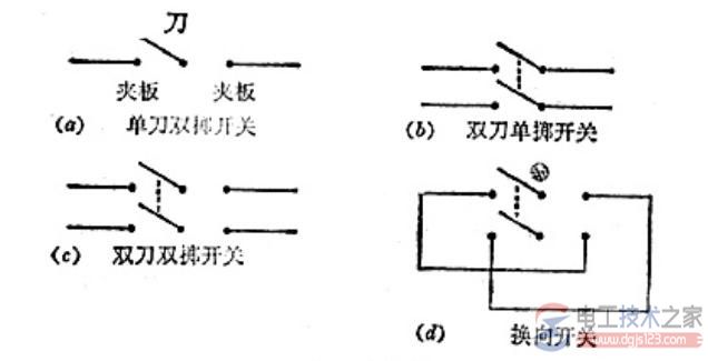 双刀双掷开关5