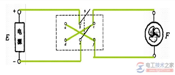 双刀双掷开关8