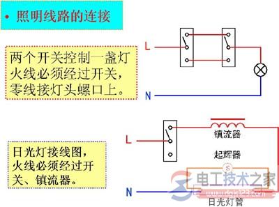 日光灯接线图6