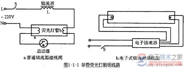 单管荧光灯照明线路