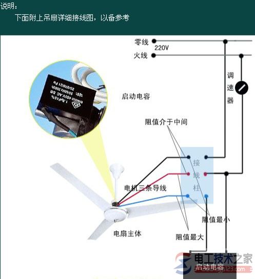 吊扇调速器的接线图