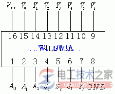 138译码器的作用原理