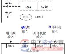 三菱plc单相双计数输入