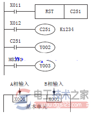 三菱plc双相双计数输入