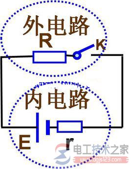 路端电压