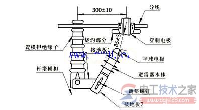 金属氧化物避雷器