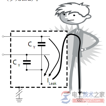 EMC一般特性与滤波器的原理