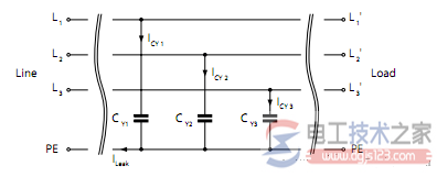 三相滤波器的漏电流的测定方法