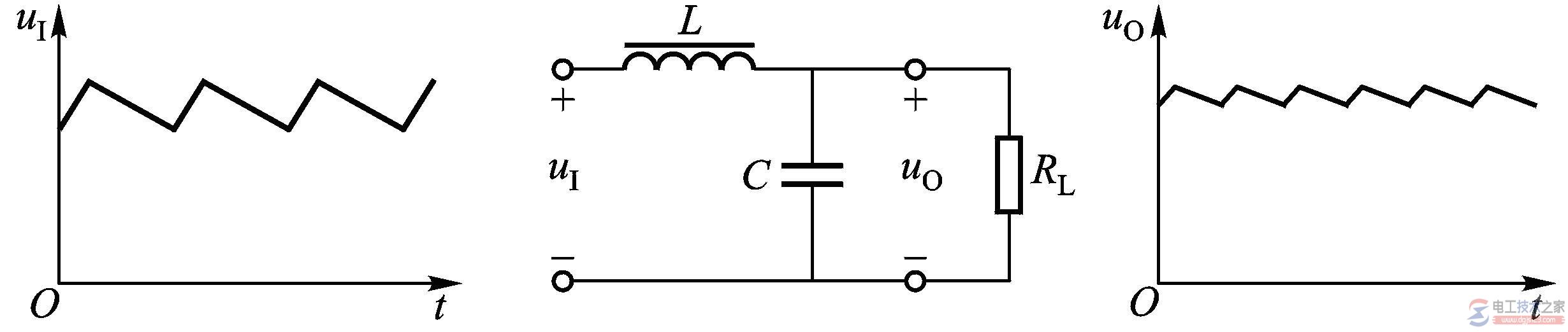 LC平滑滤波器工作原理