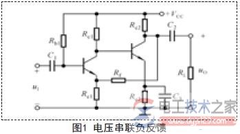 反馈回路