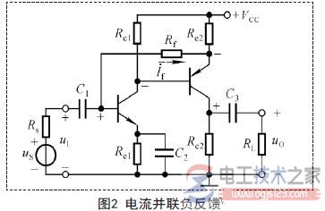 正负反馈的判断