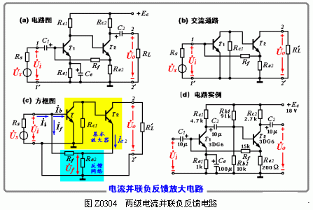 电流并联负反馈放大电路