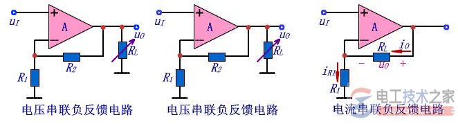 串联反馈与并联反馈的区别