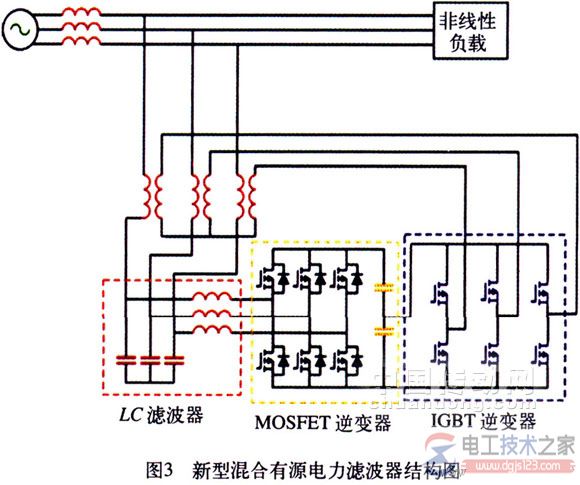 电力电子装置谐波