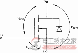 功率场效应晶体管