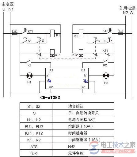 双电源自动切换开关的电气图