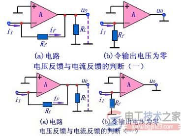 電壓負反饋與電流負反饋