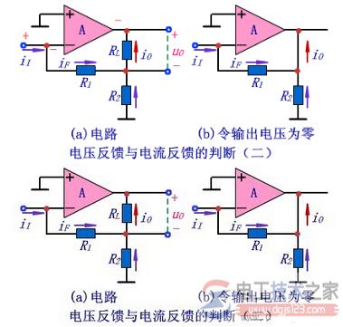 电压负反馈与电流负反馈